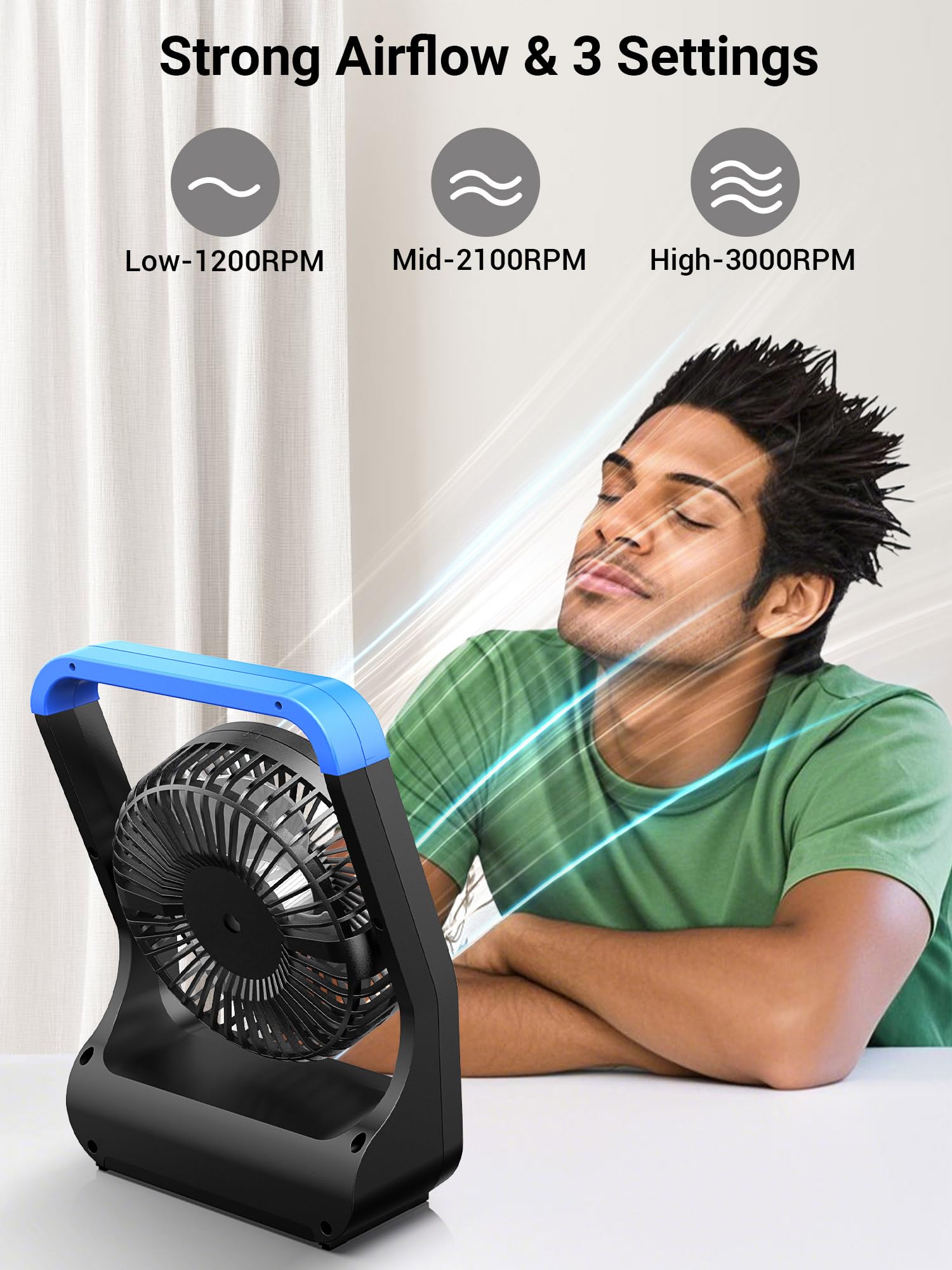 Amazon | Battery Operated Fan, Camping Fan Battery Powered, Super